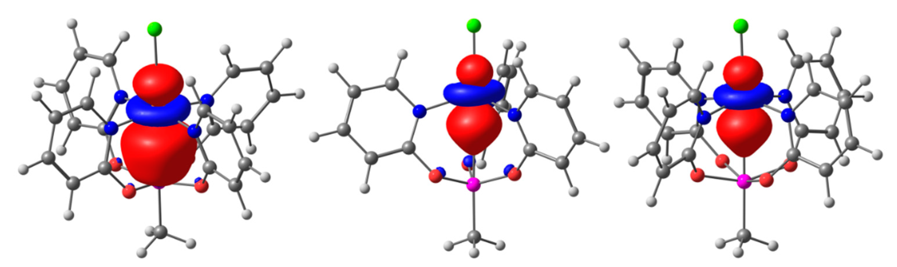 Inorganics 06 00119 g003 Inorganics 06 00119 g003