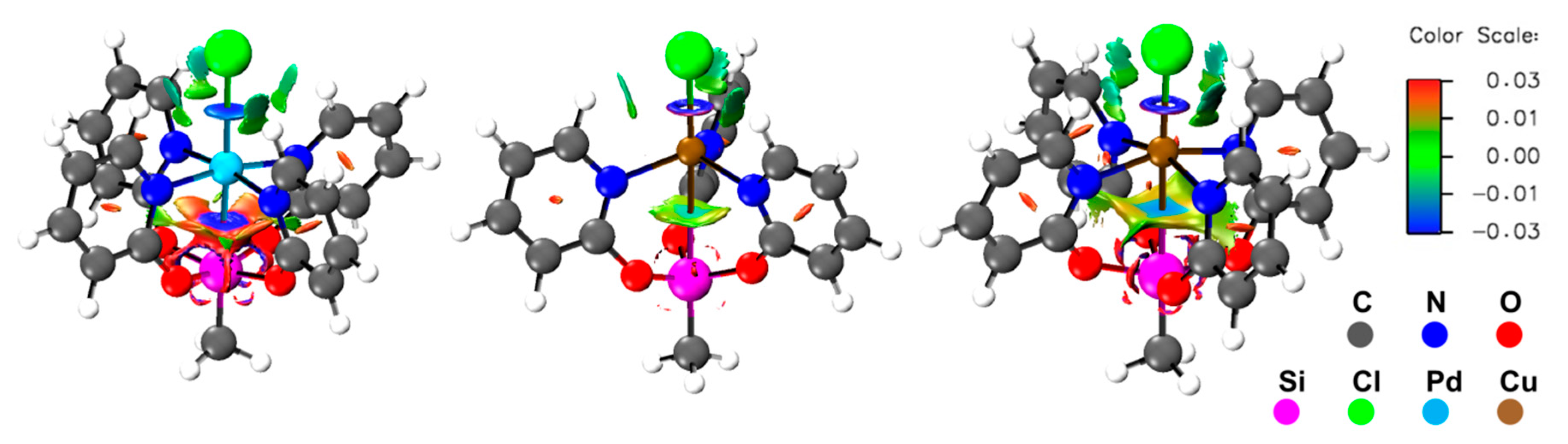 Inorganics 06 00119 g004 Inorganics 06 00119 g004