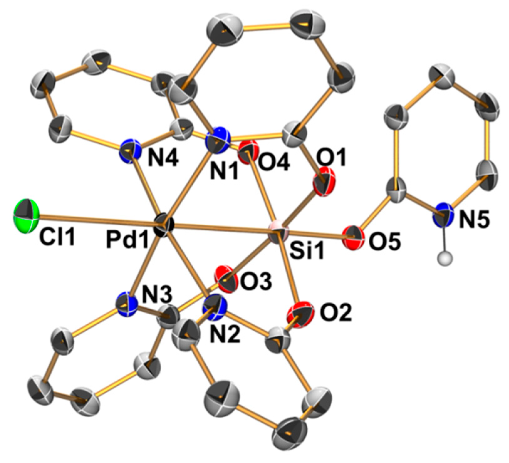 Inorganics 06 00119 g005 Inorganics 06 00119 g005