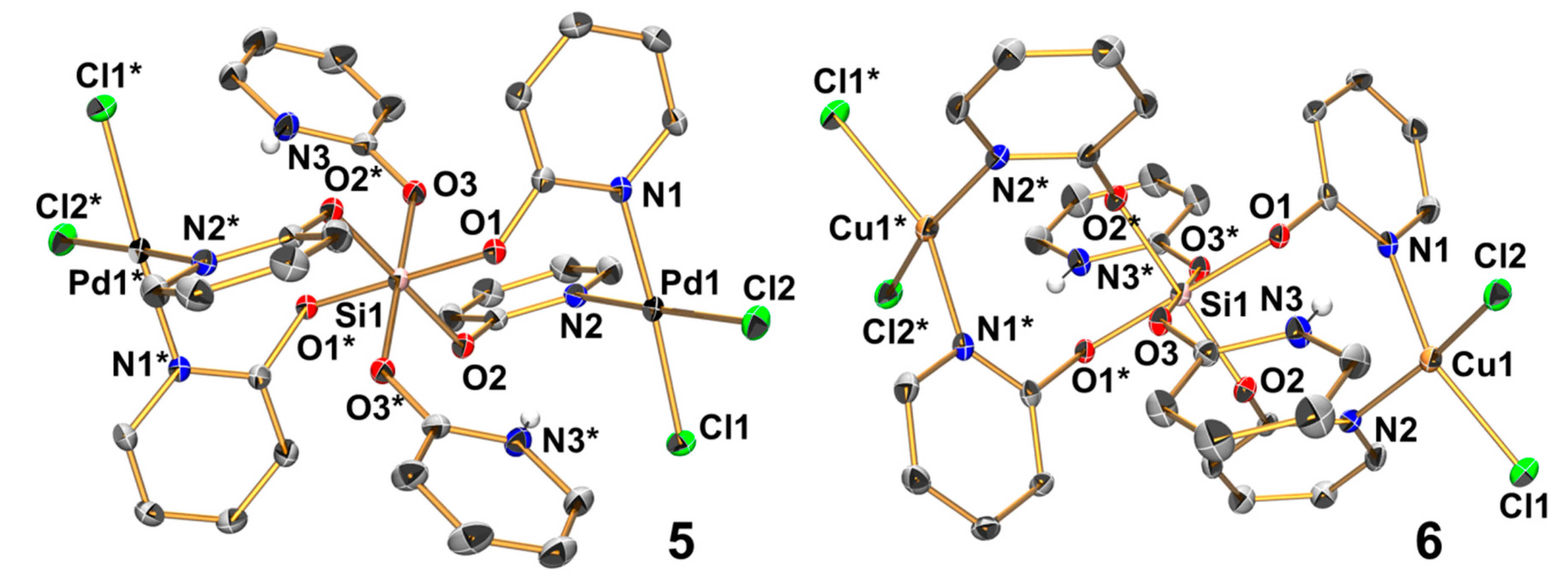 Inorganics 06 00119 g006 Inorganics 06 00119 g006