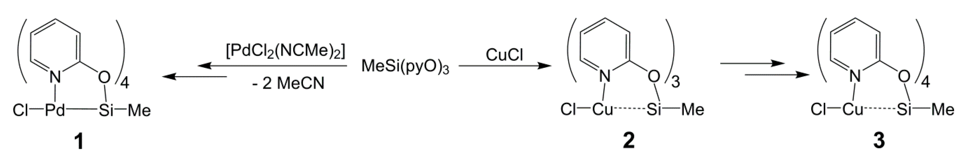 Inorganics 06 00119 sch002 Inorganics 06 00119 sch002