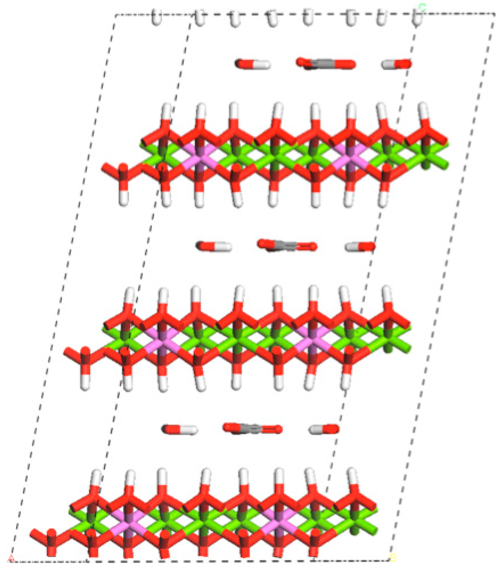 Inorganics 06 00121 g002 Inorganics 06 00121 g002