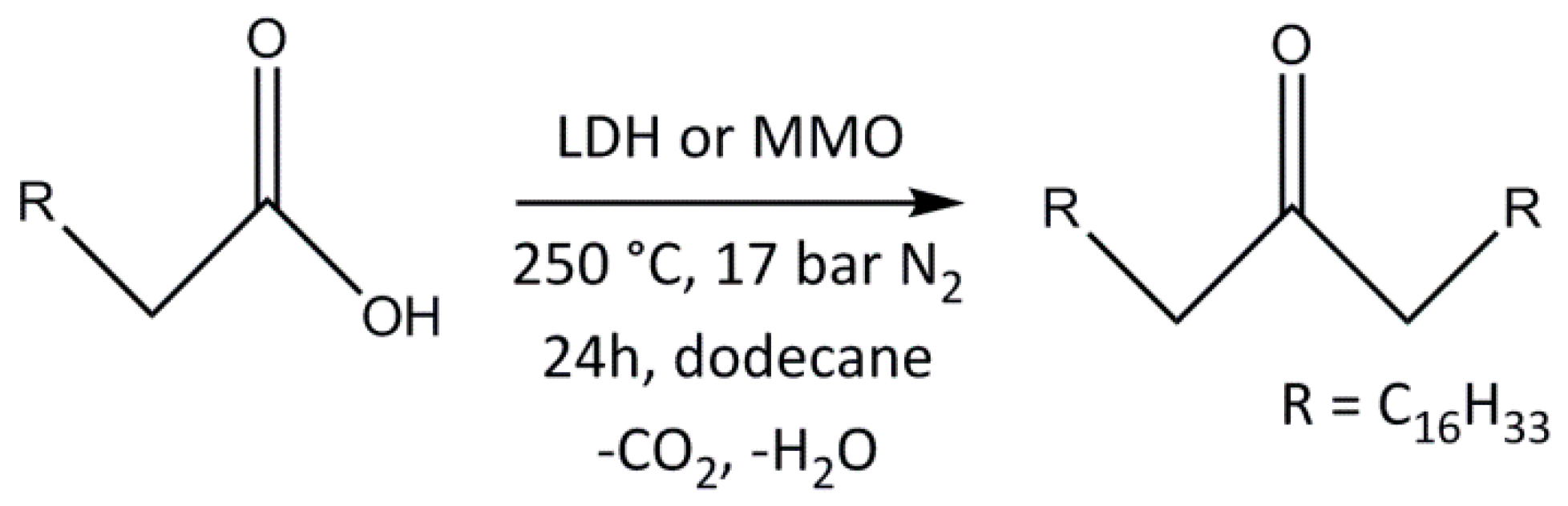 Inorganics 06 00121 g005 Inorganics 06 00121 g005