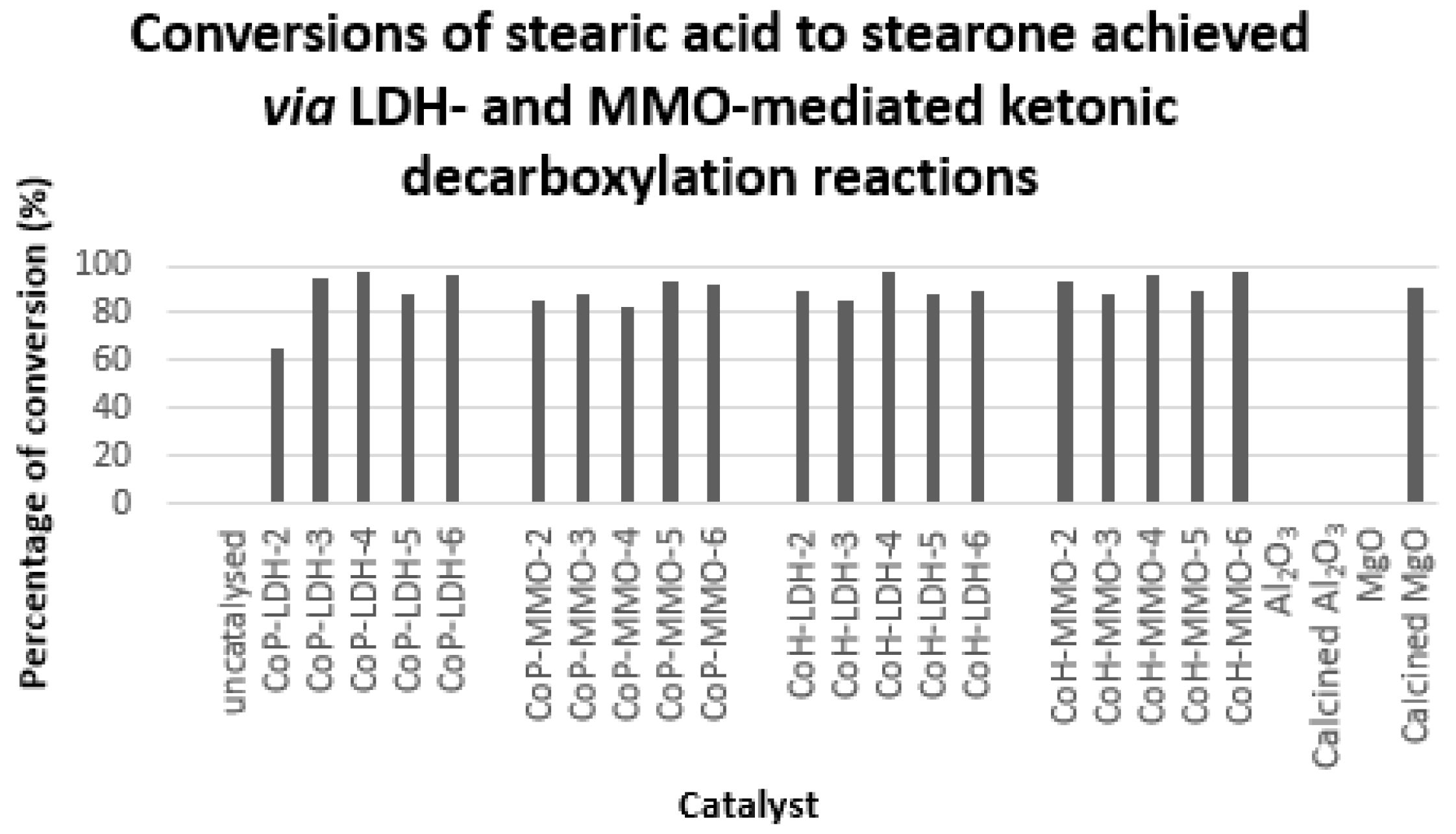 Inorganics 06 00121 g006 Inorganics 06 00121 g006