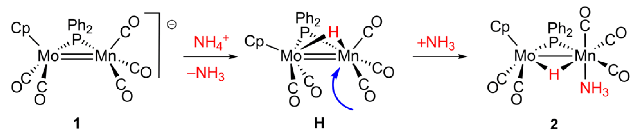 Inorganics 06 00125 sch002