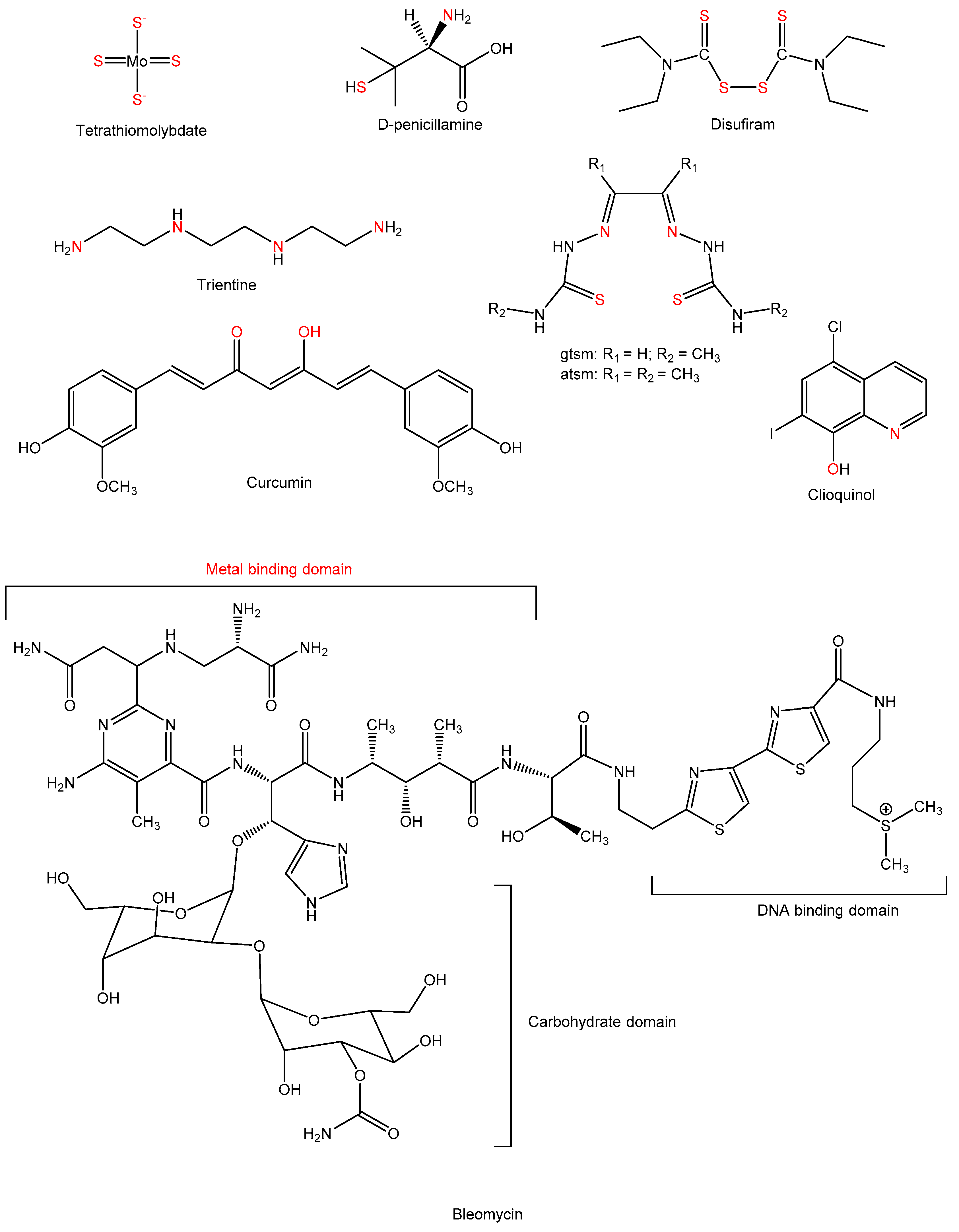 Inorganics 06 00126 g002