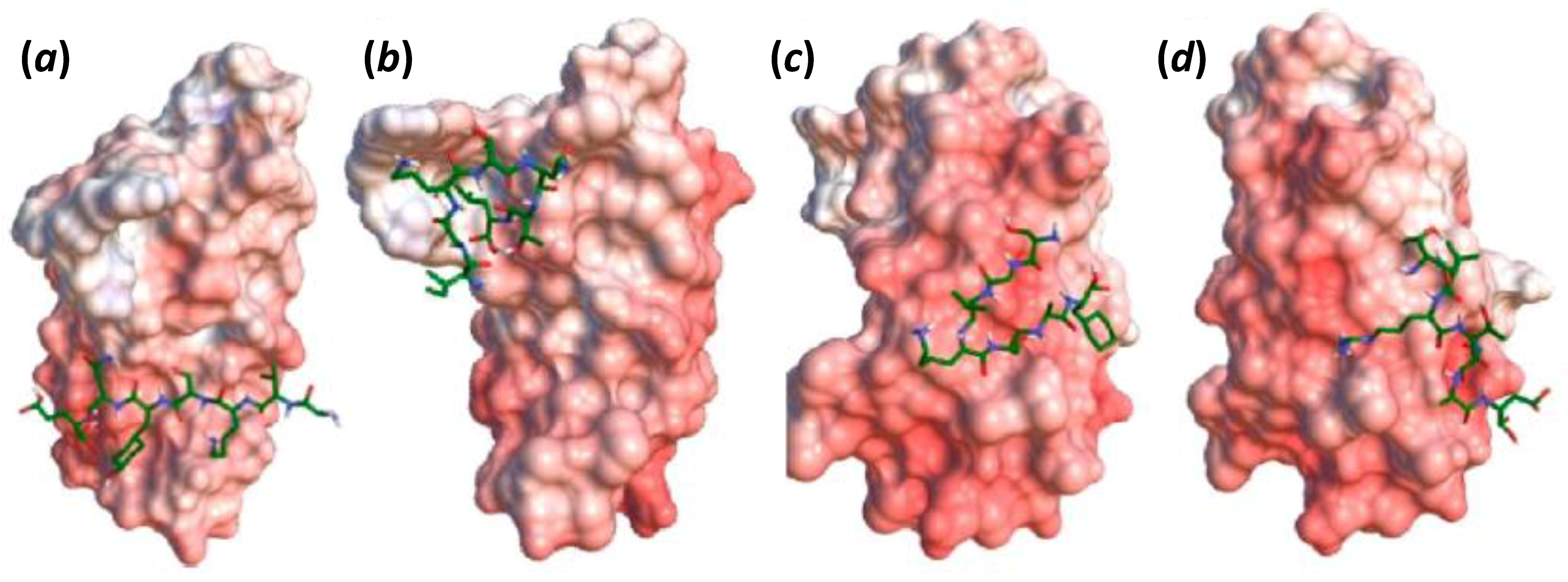 Inorganics 06 00129 g006