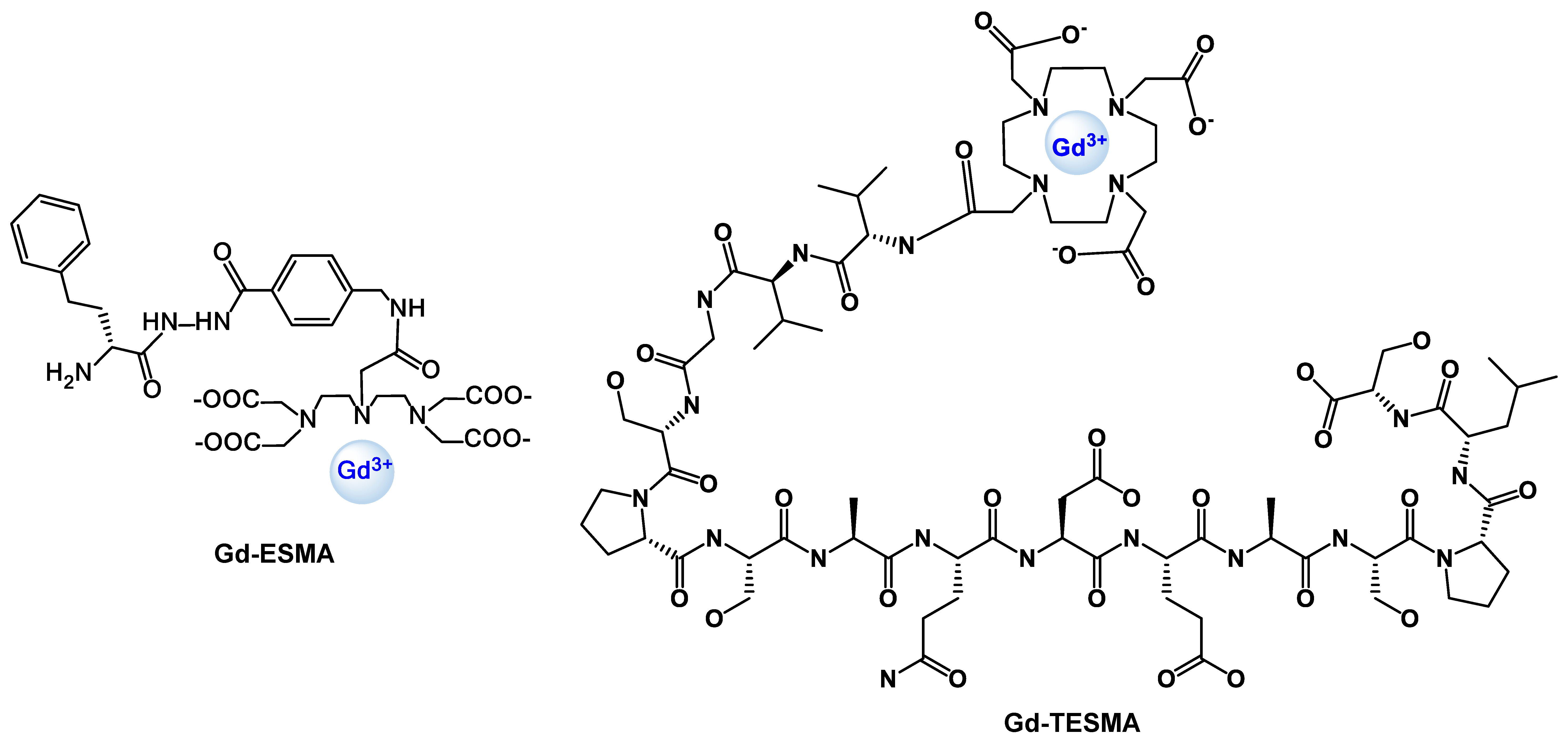 Inorganics 06 00129 sch002