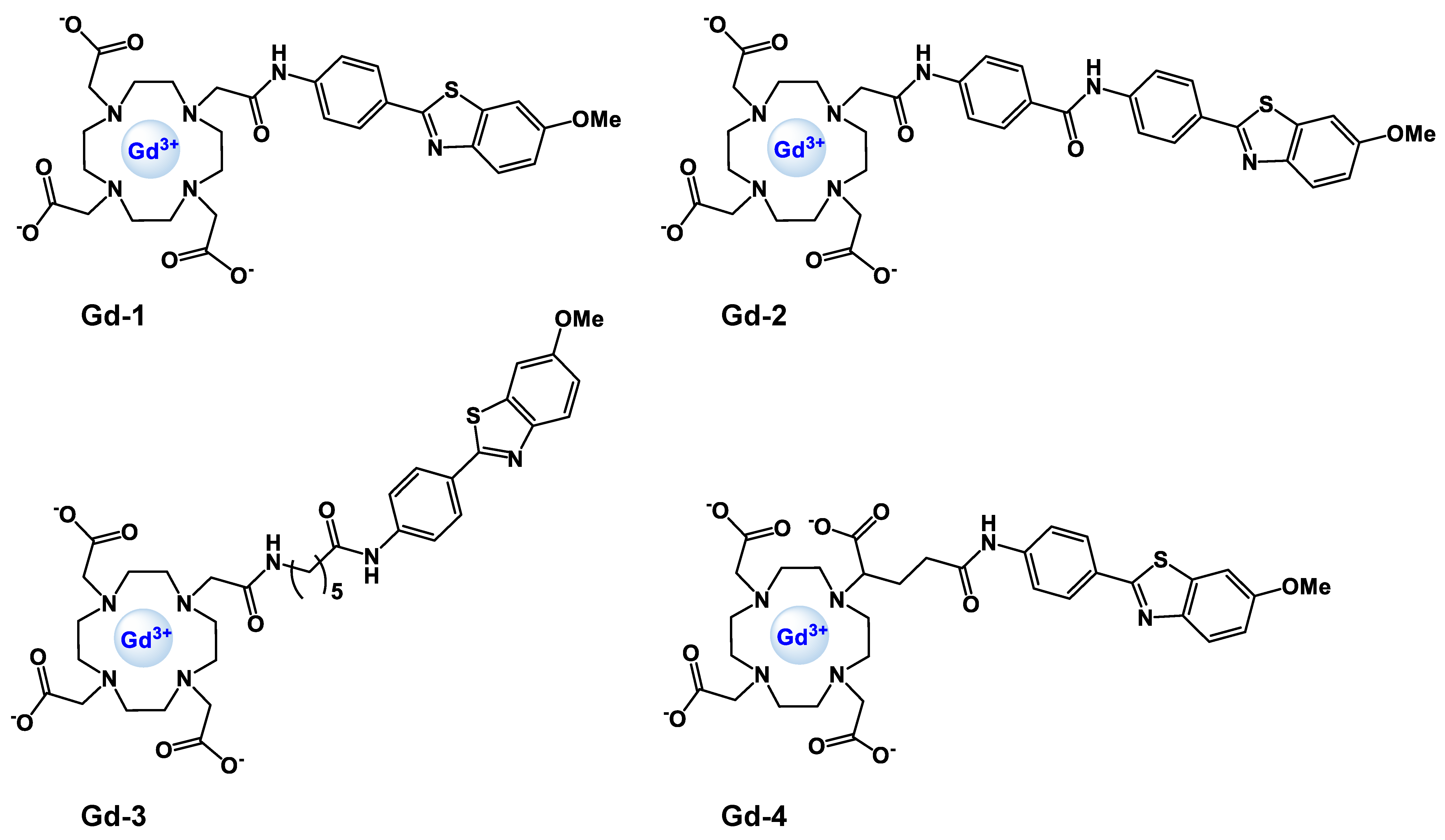 Inorganics 06 00129 sch007