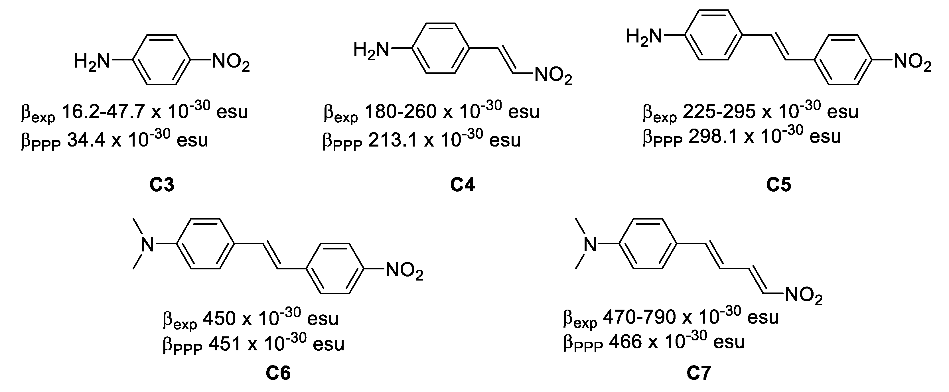 Inorganics 06 00131 g004