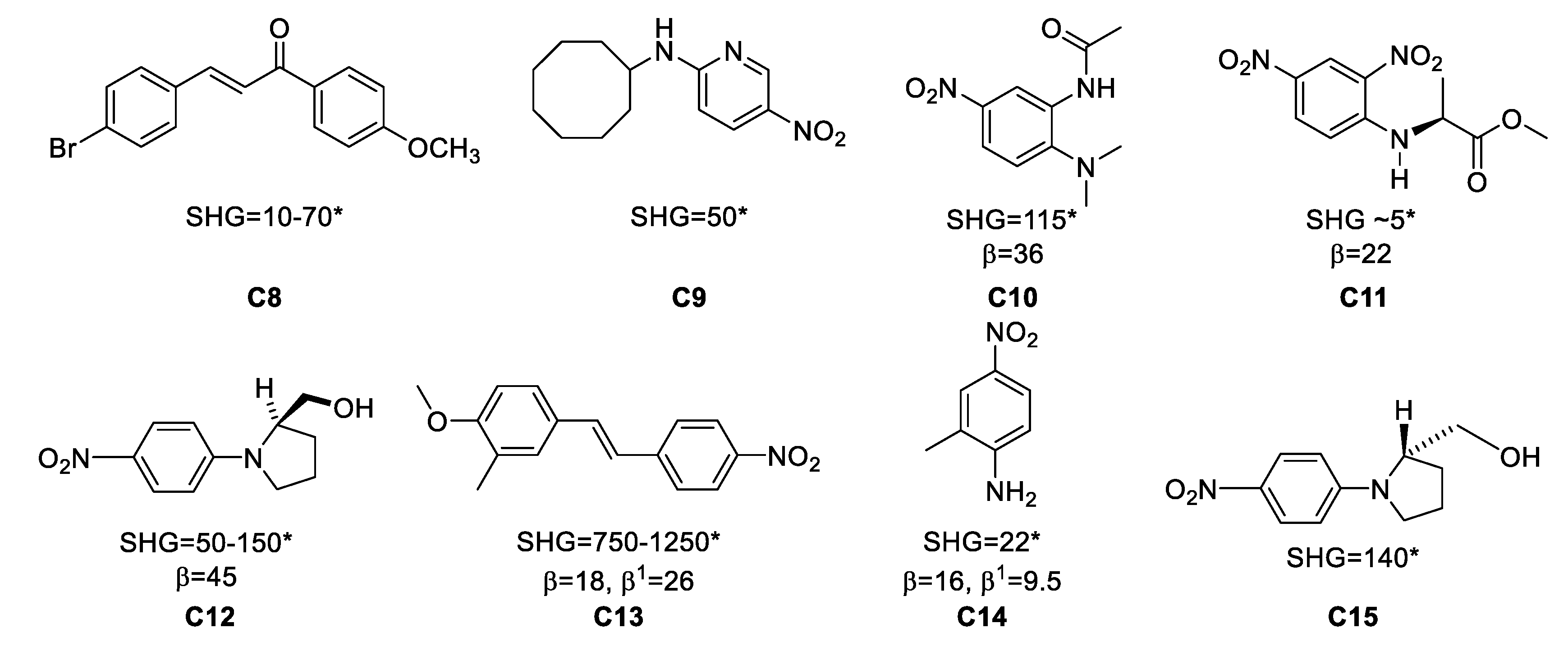 Inorganics 06 00131 g005