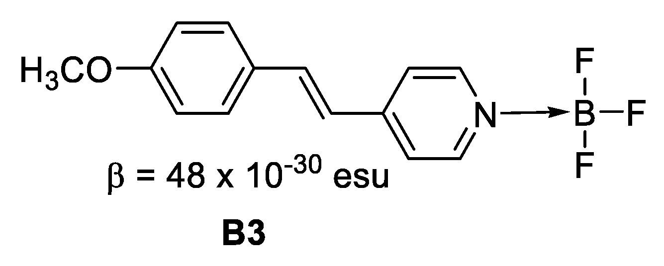 Inorganics 06 00131 g008