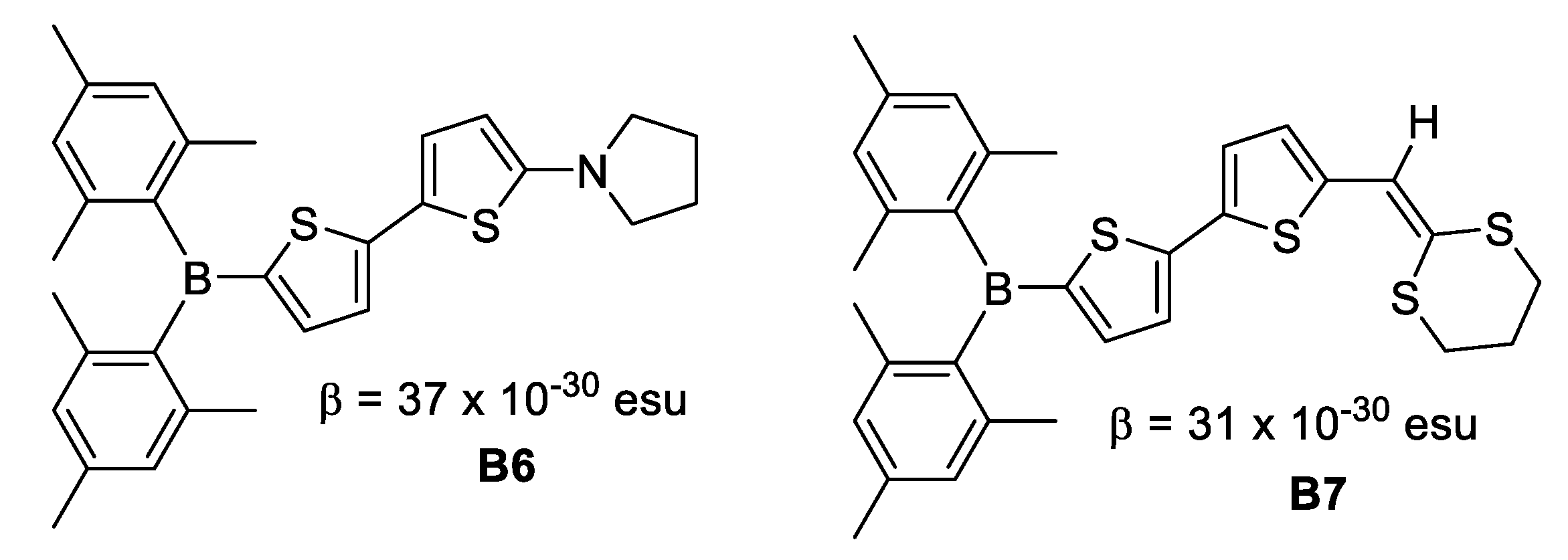 Inorganics 06 00131 g011