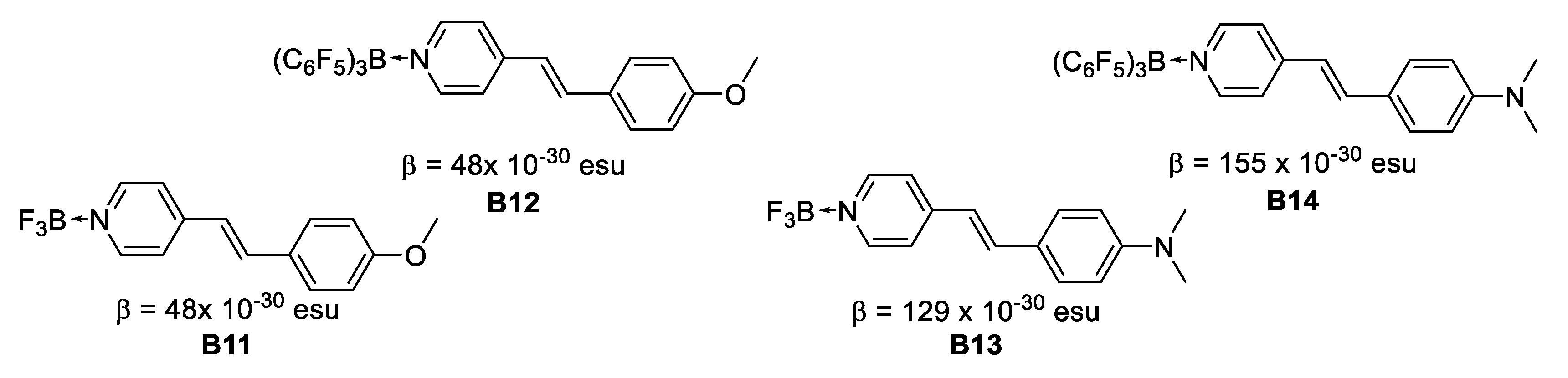 Inorganics 06 00131 g013