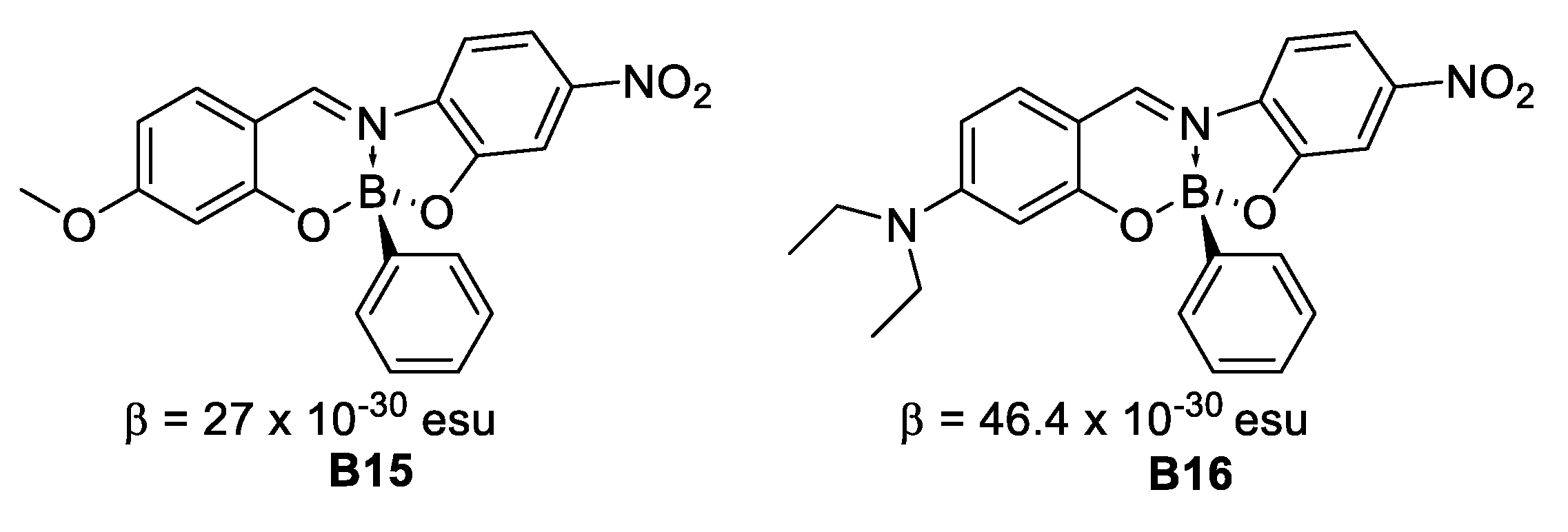 Inorganics 06 00131 g014