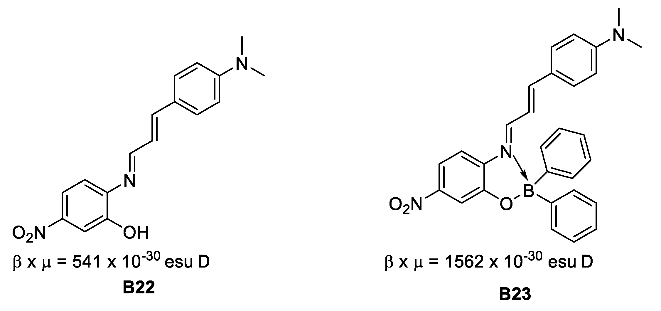 Inorganics 06 00131 g017