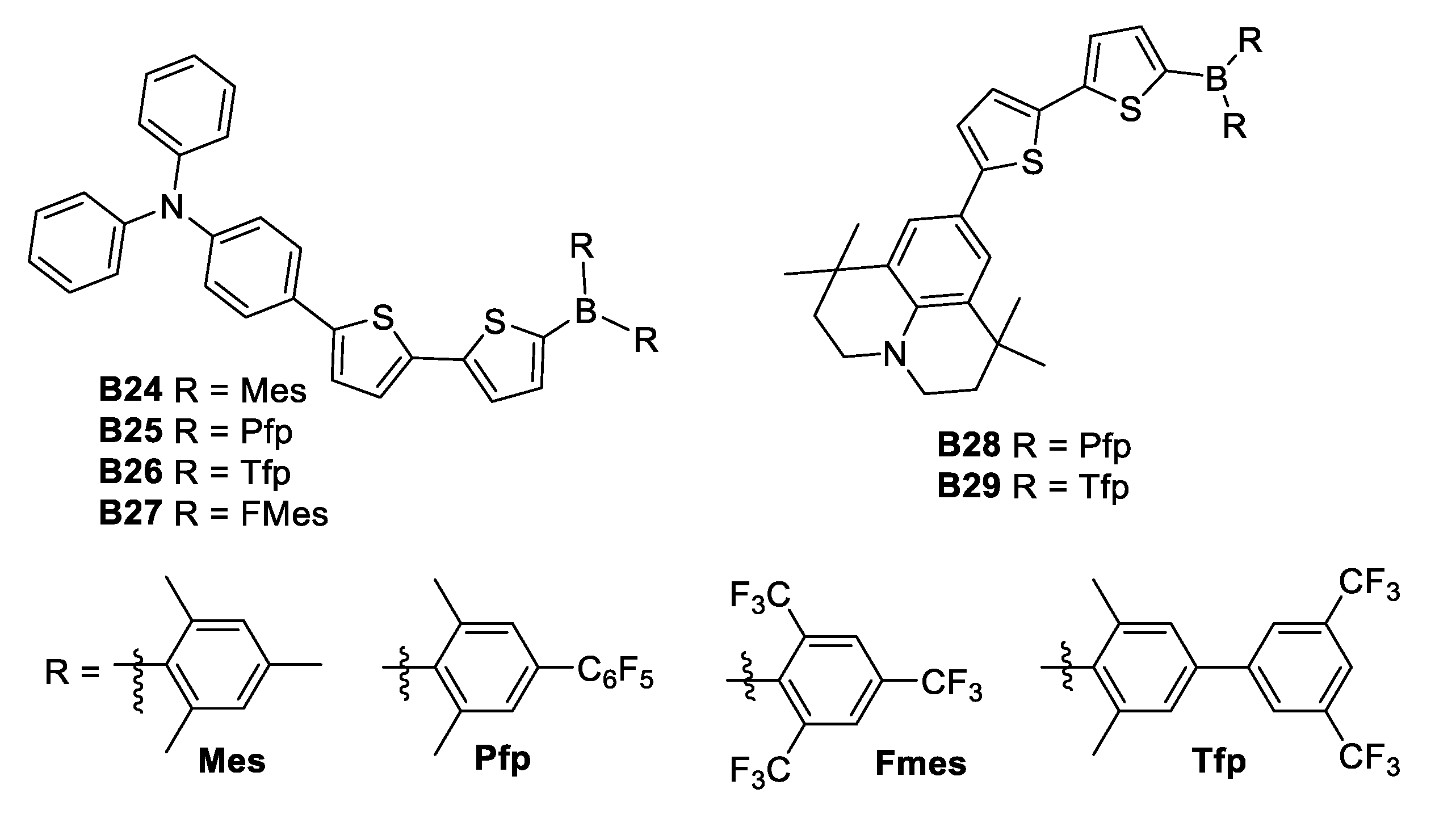Inorganics 06 00131 g018