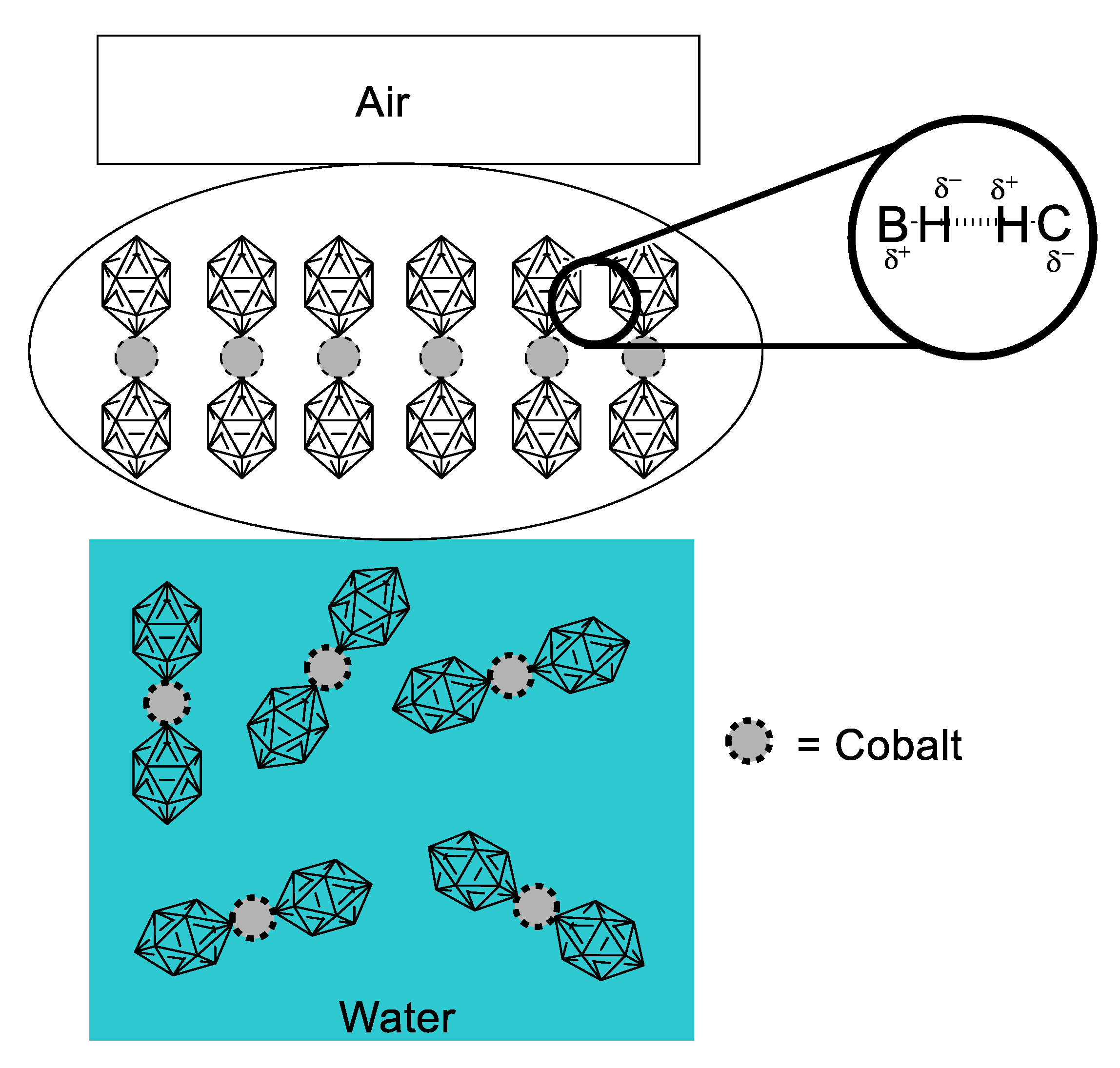Inorganics 06 00131 g020