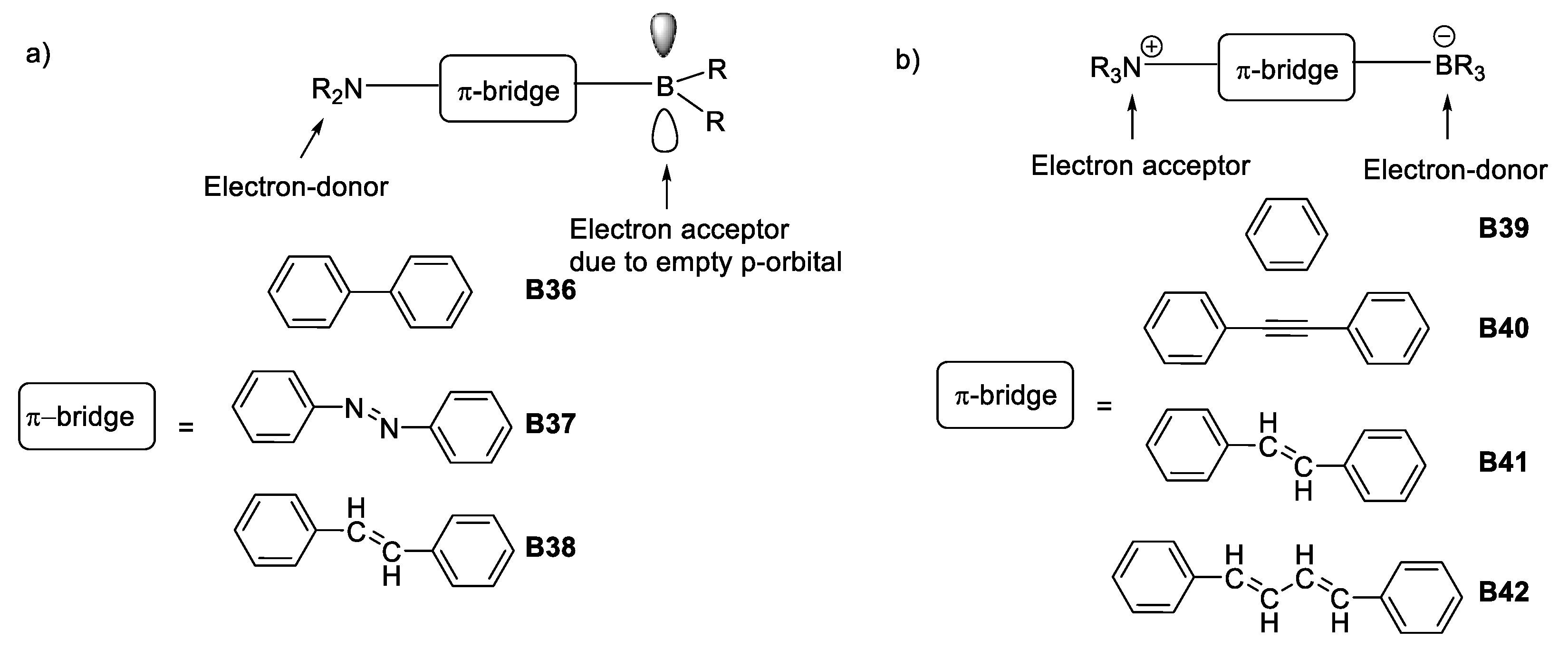 Inorganics 06 00131 g021