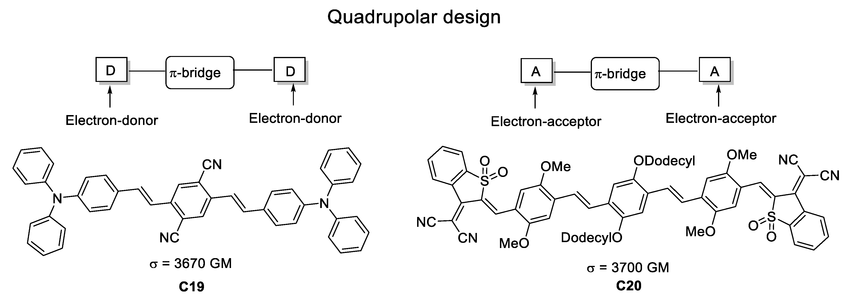 Inorganics 06 00131 g025