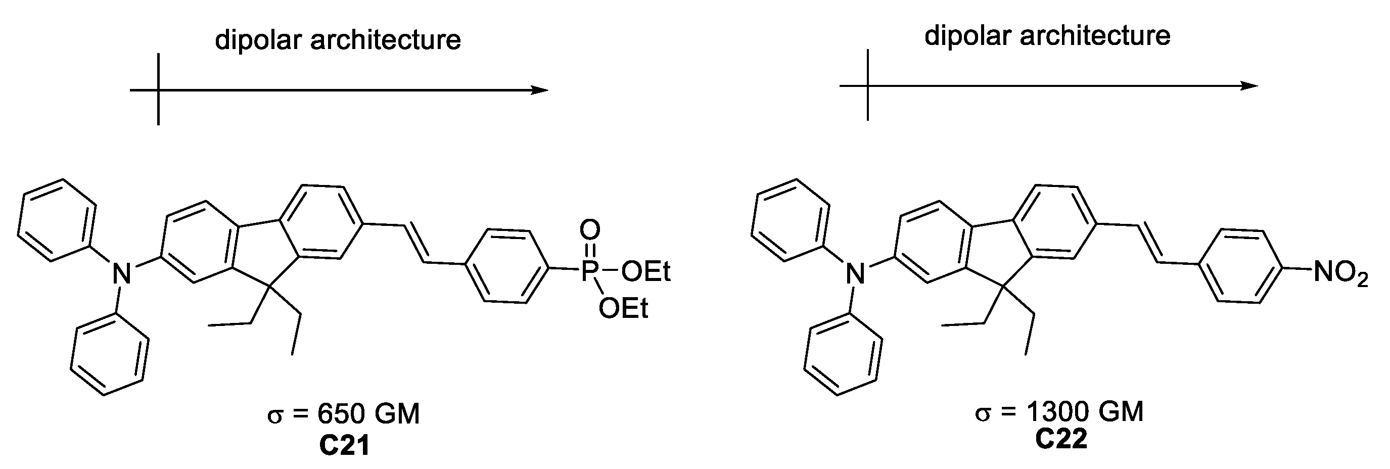 Inorganics 06 00131 g026