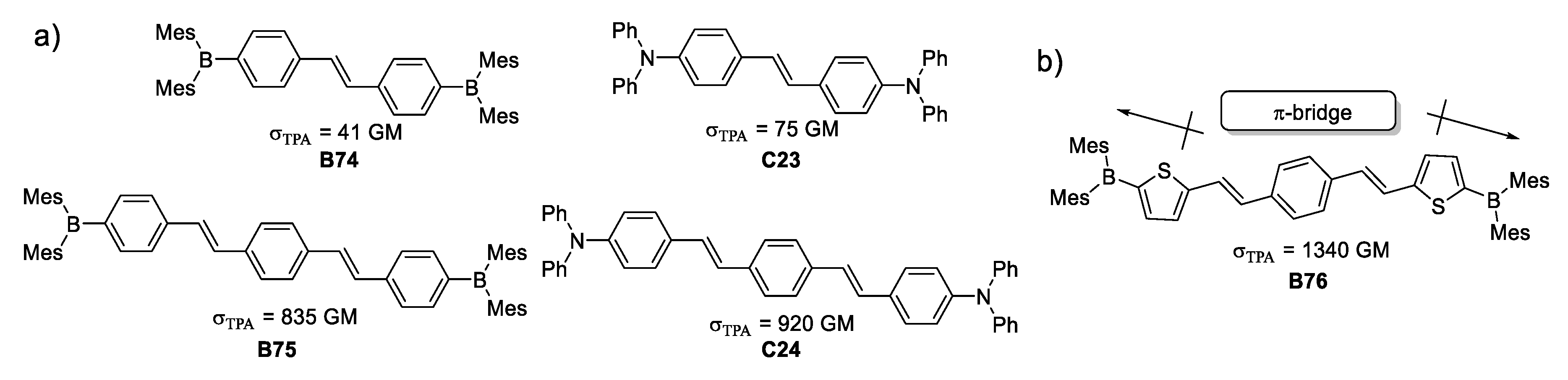 Inorganics 06 00131 g029