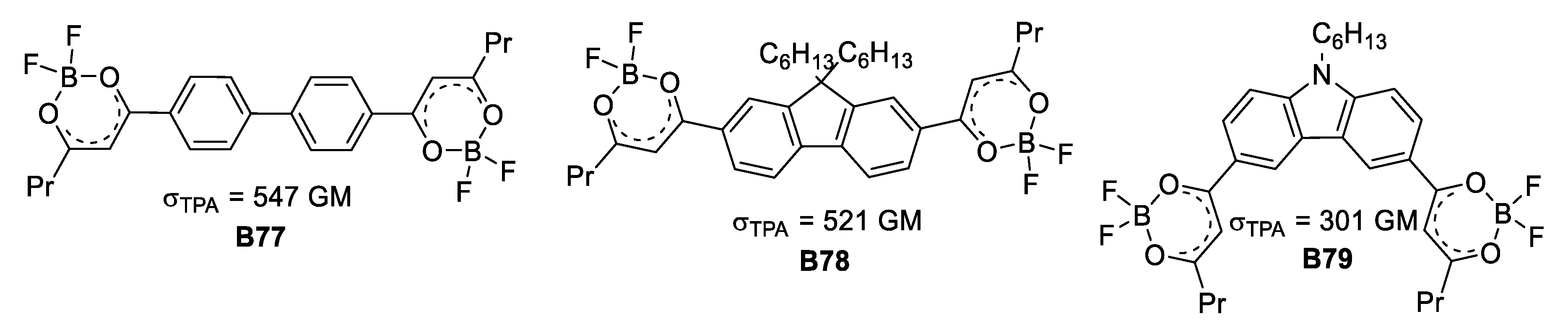 Inorganics 06 00131 g030