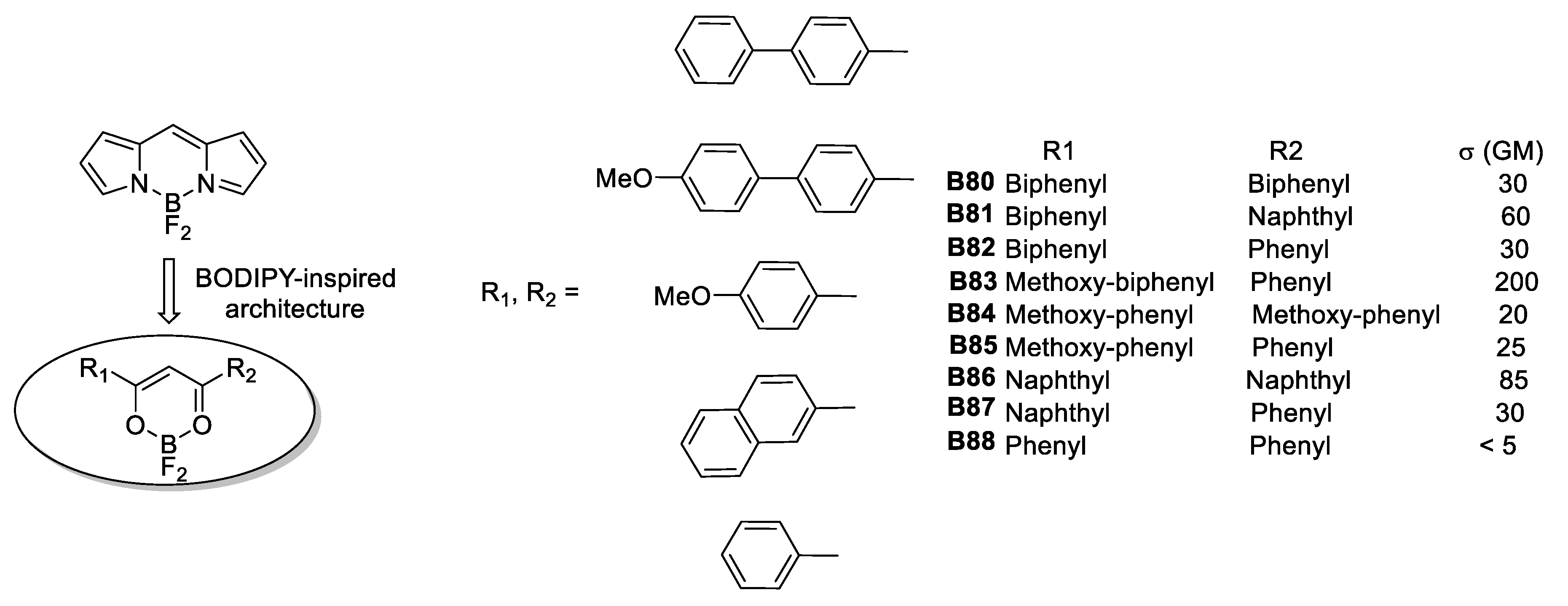 Inorganics 06 00131 g031