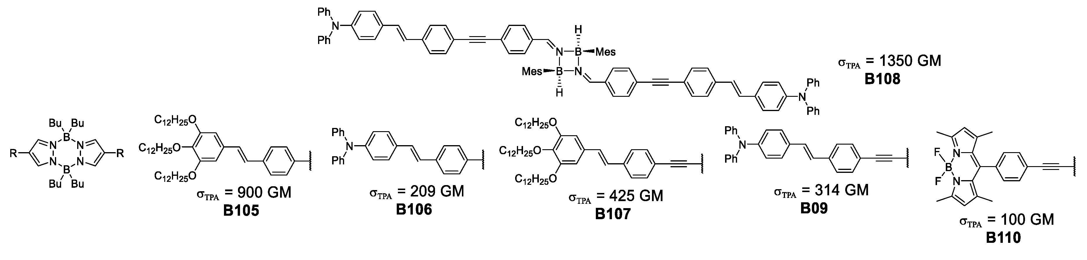 Inorganics 06 00131 g033
