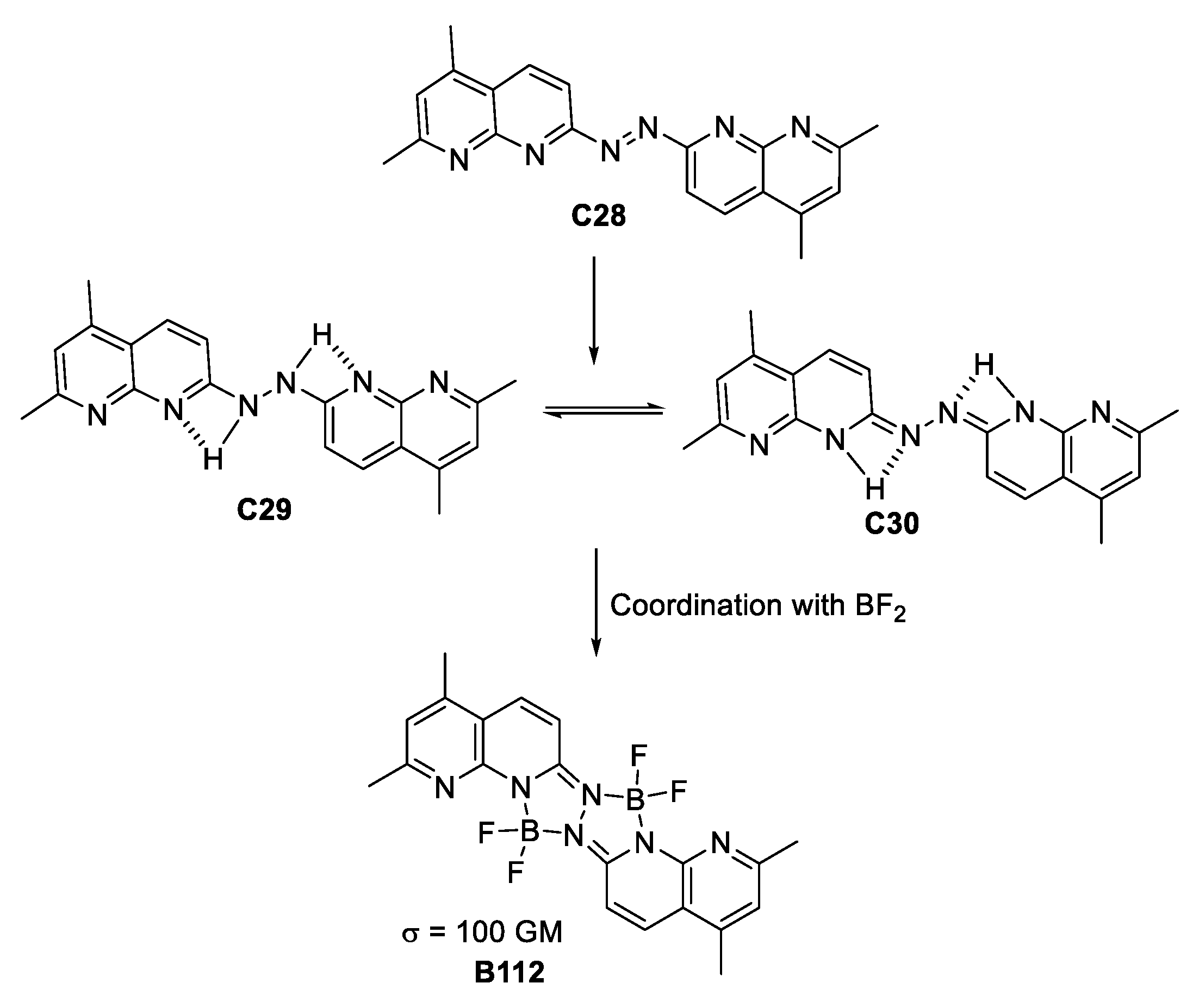 Inorganics 06 00131 g035