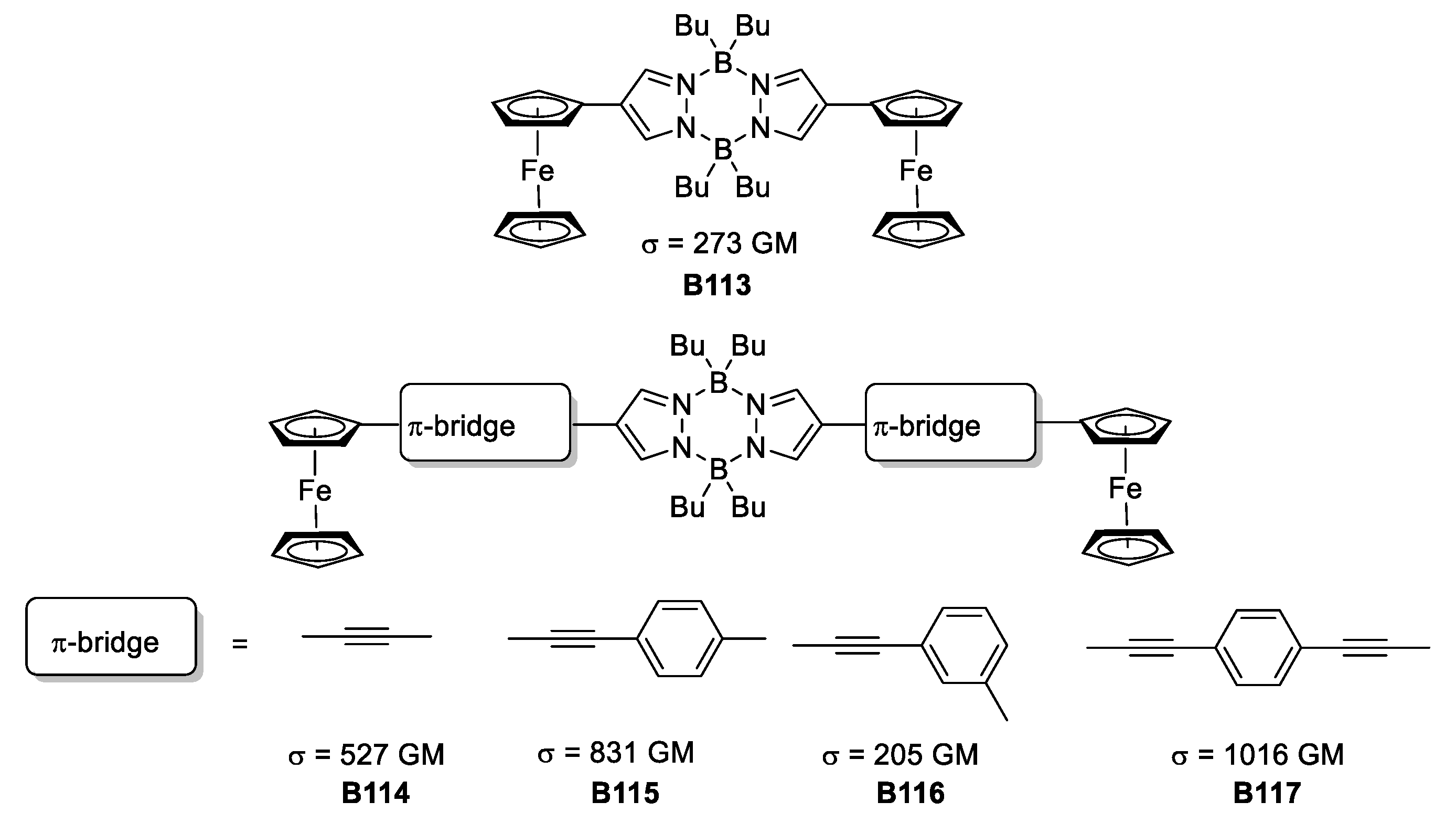 Inorganics 06 00131 g036
