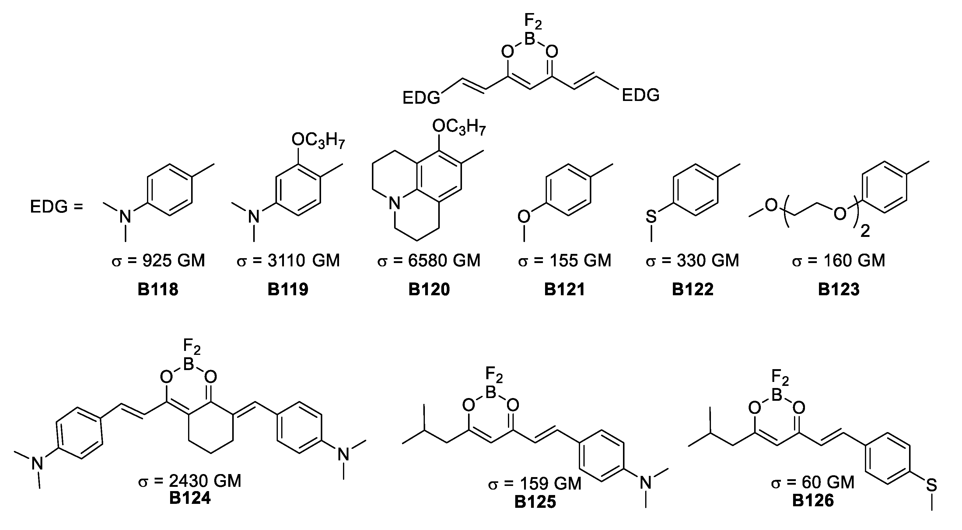 Inorganics 06 00131 g037