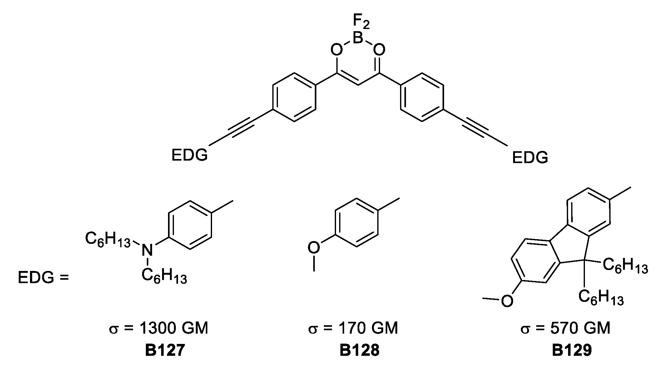 Inorganics 06 00131 g038