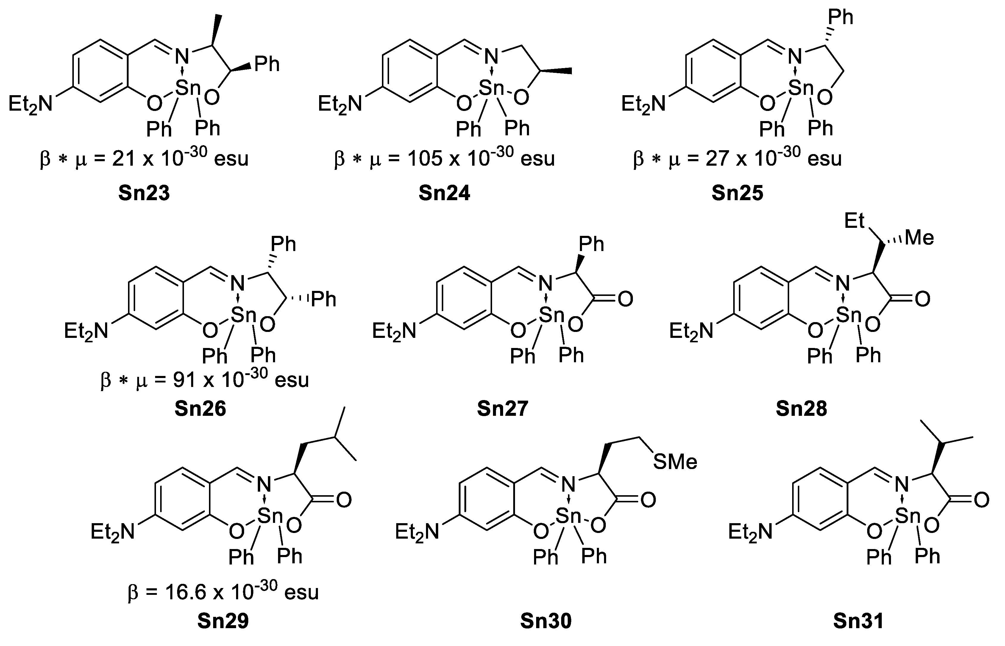 Inorganics 06 00131 g042