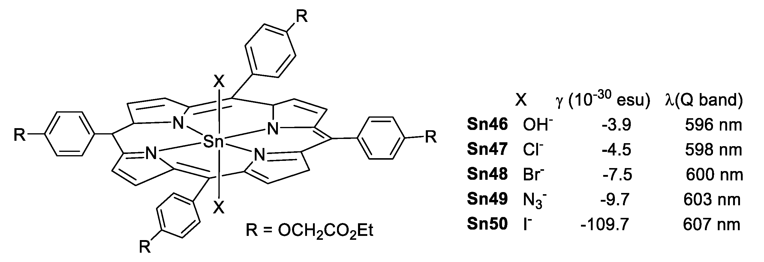 Inorganics 06 00131 g049
