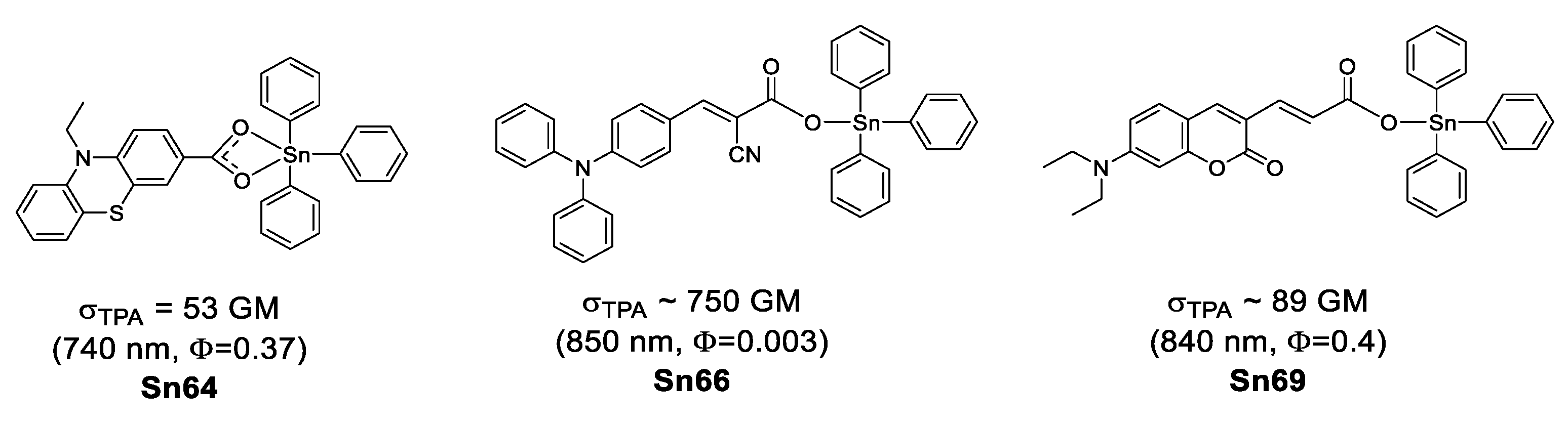 Inorganics 06 00131 g052