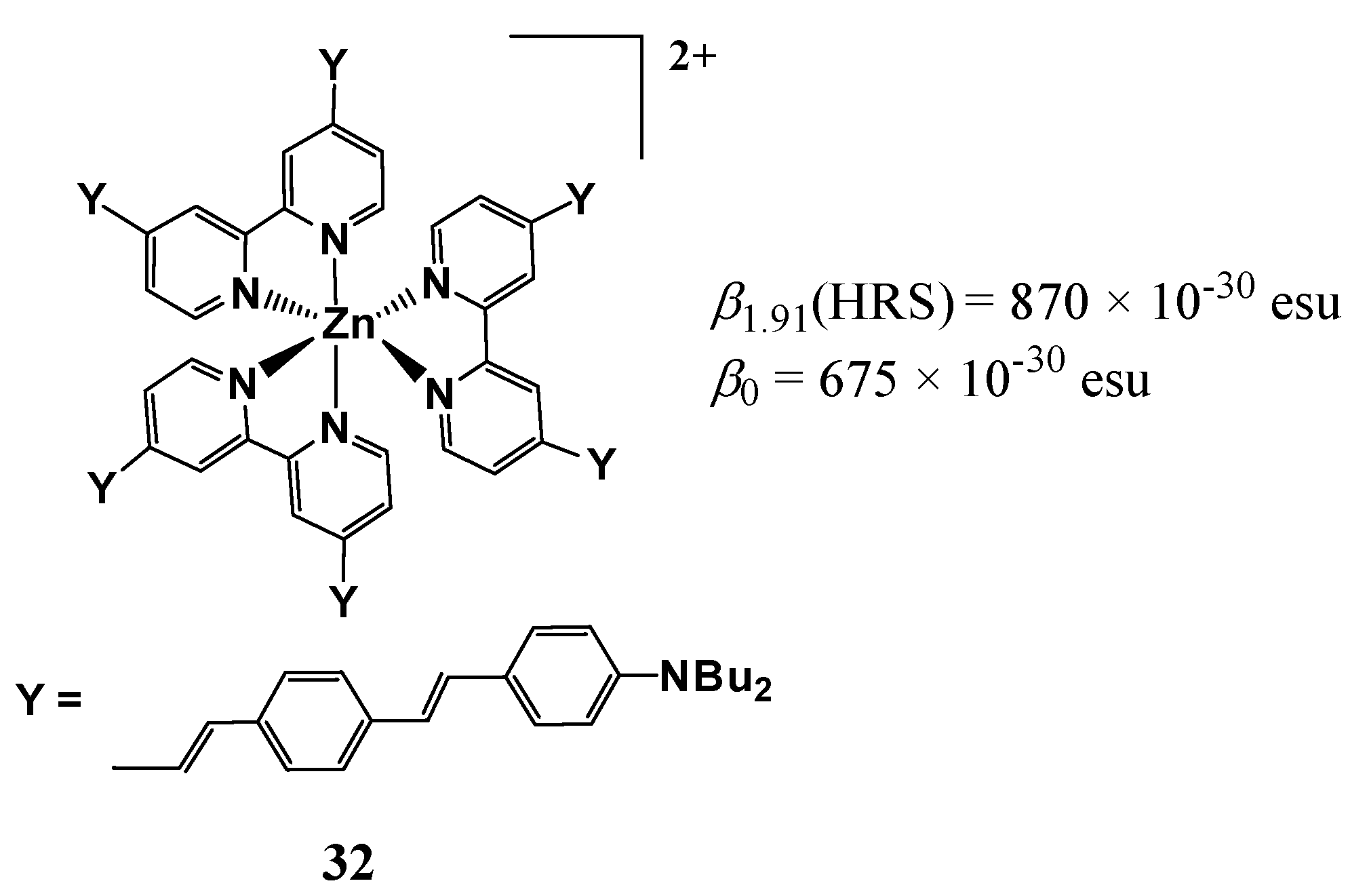 Inorganics 06 00133 g009