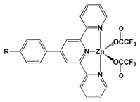 Inorganics 06 00133 i012