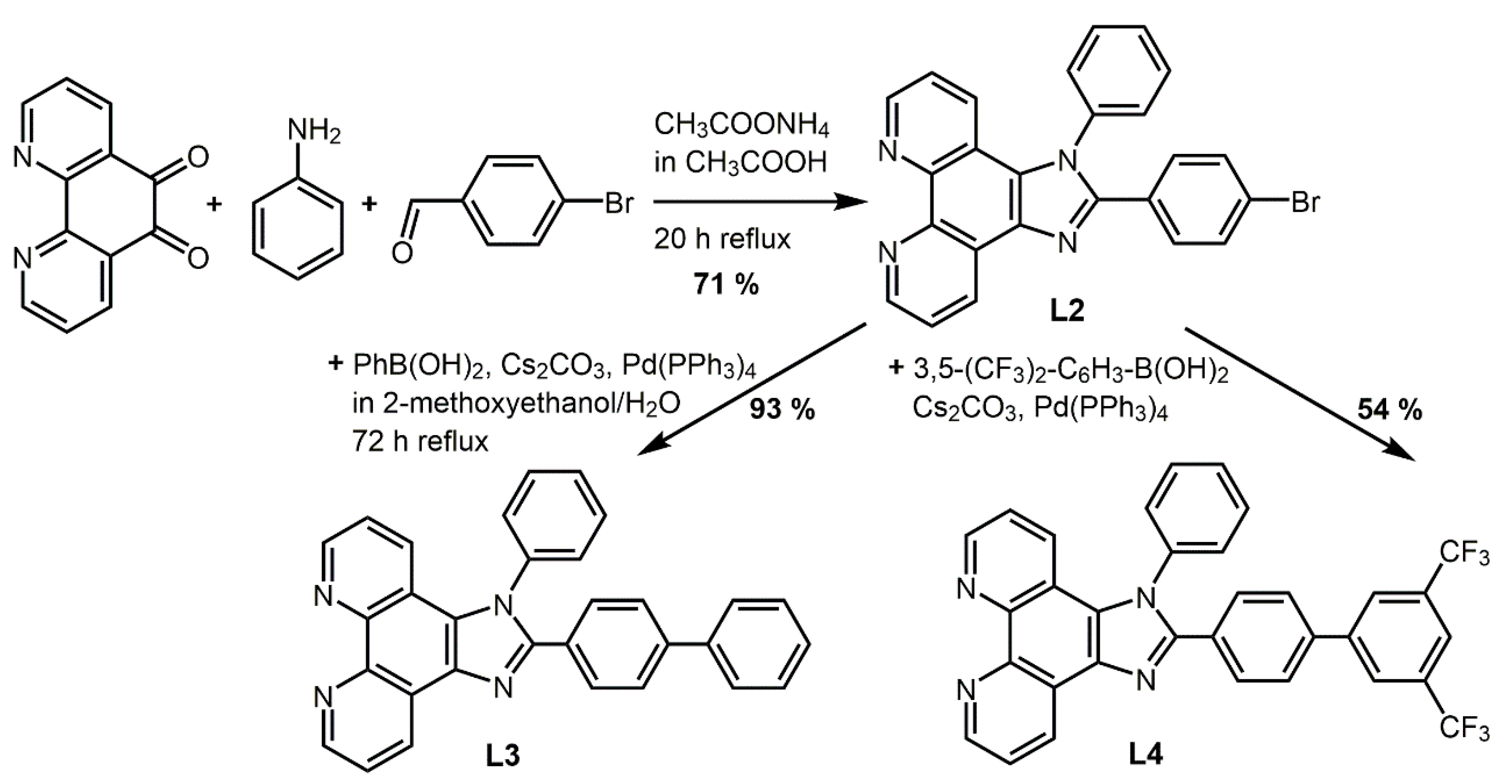 Inorganics 06 00134 g001 Inorganics 06 00134 g001