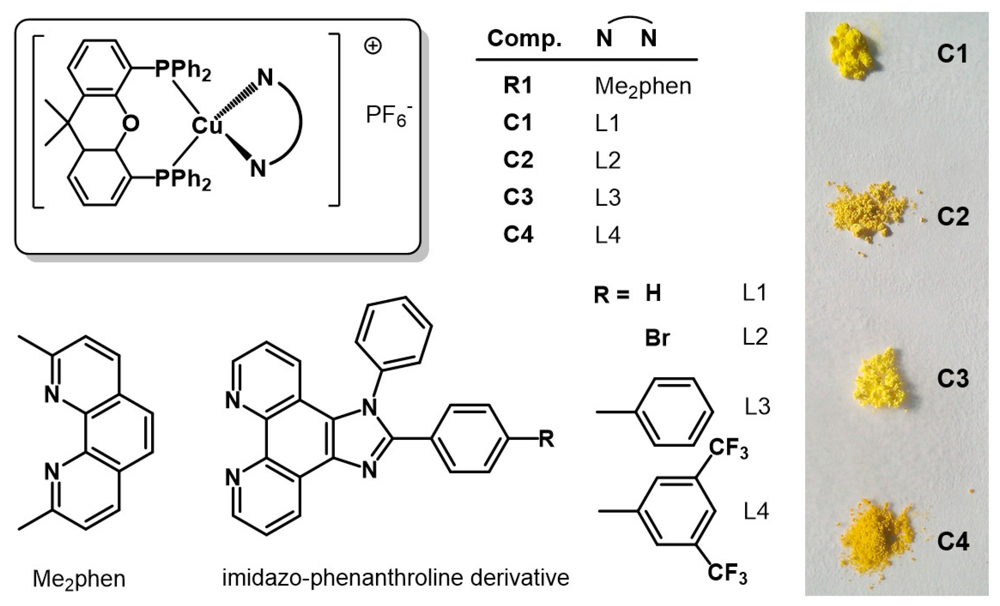 Inorganics 06 00134 g002 Inorganics 06 00134 g002