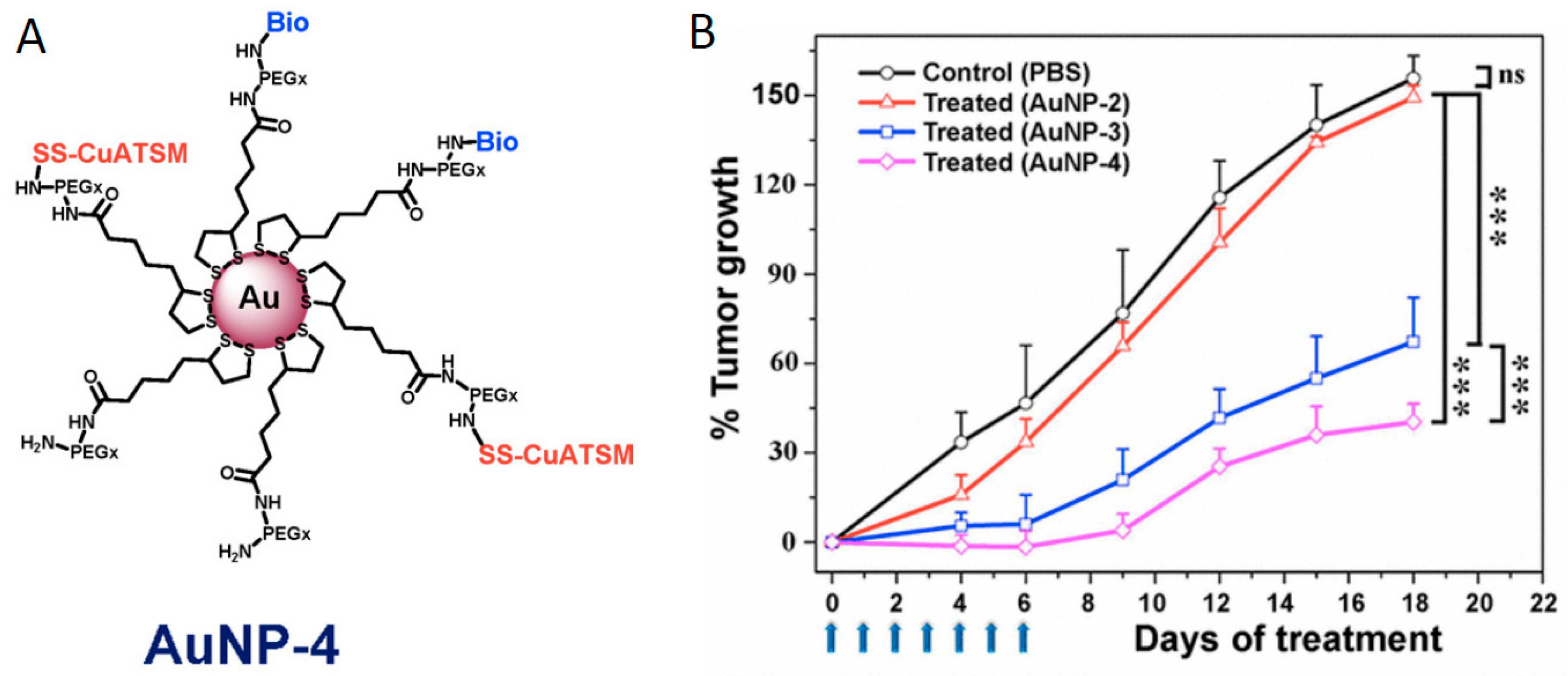Inorganics 07 00002 g005 Inorganics 07 00002 g005