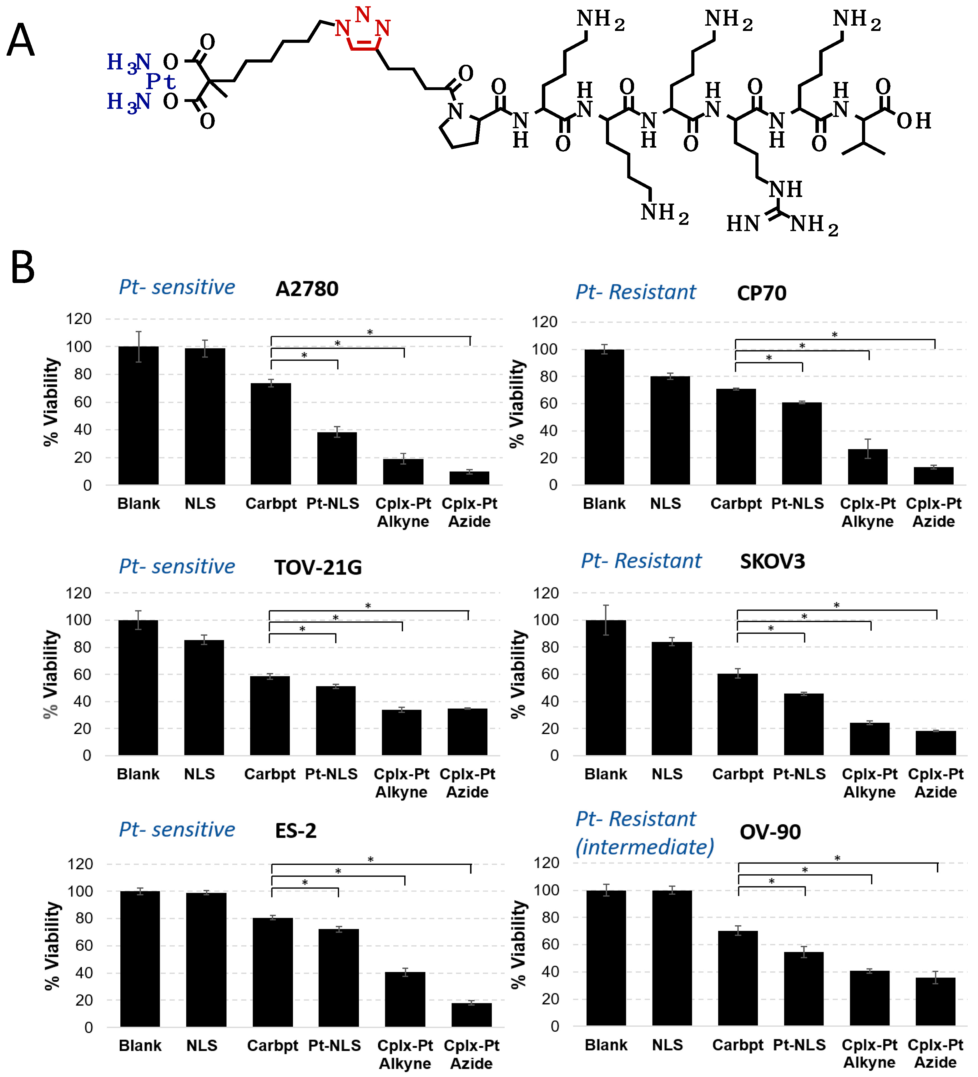 Inorganics 07 00002 g007 Inorganics 07 00002 g007