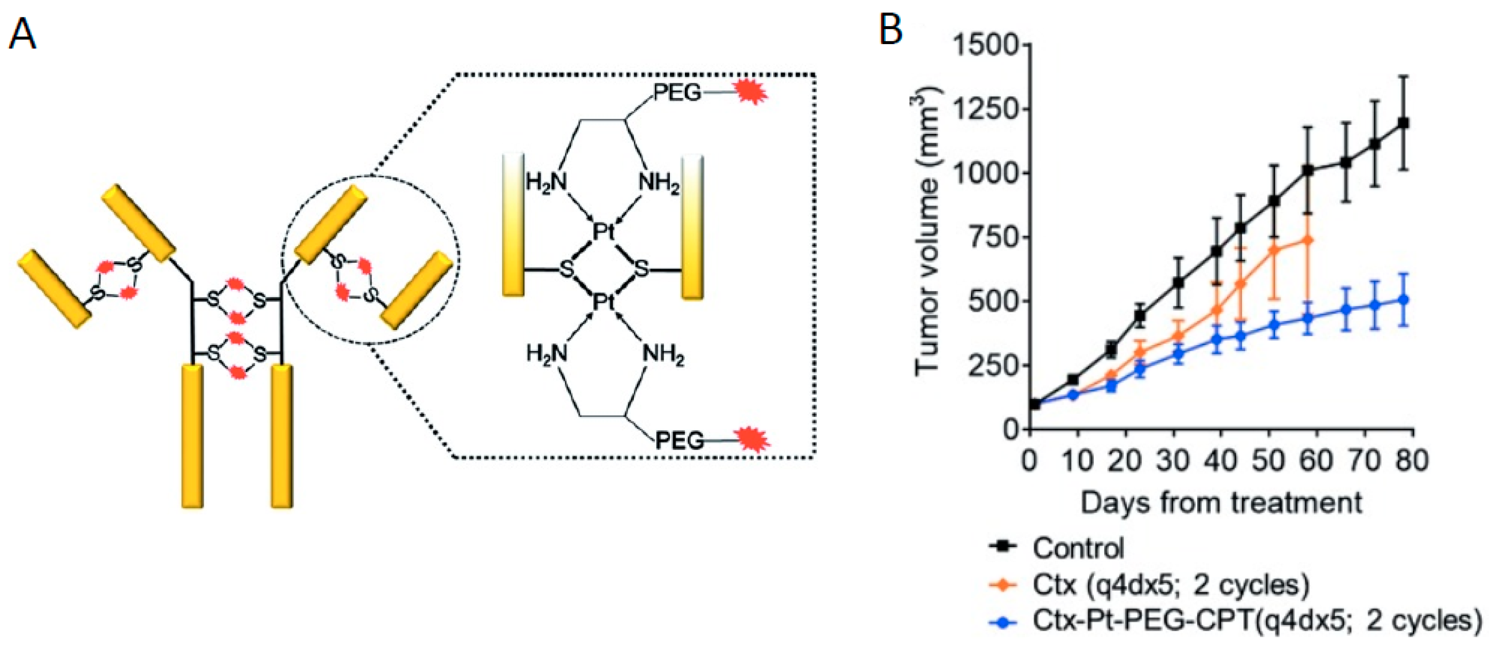 Inorganics 07 00002 g008 Inorganics 07 00002 g008