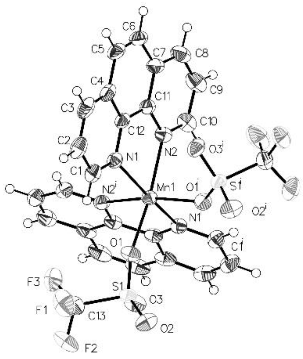 Inorganics 07 00003 g002 Inorganics 07 00003 g002