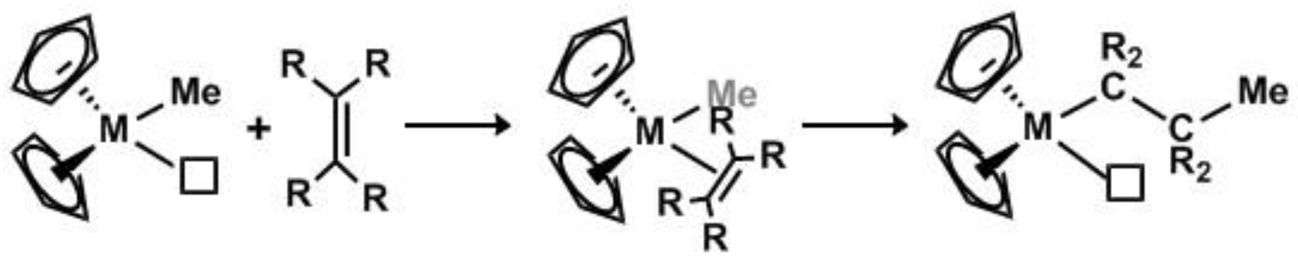 Inorganics 07 00003 sch001 Inorganics 07 00003 sch001