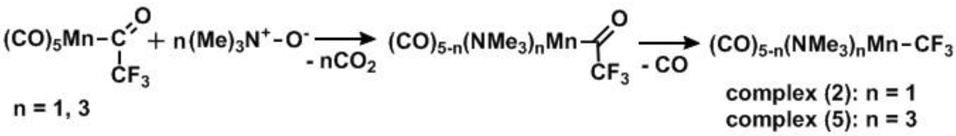 Inorganics 07 00003 sch003 Inorganics 07 00003 sch003