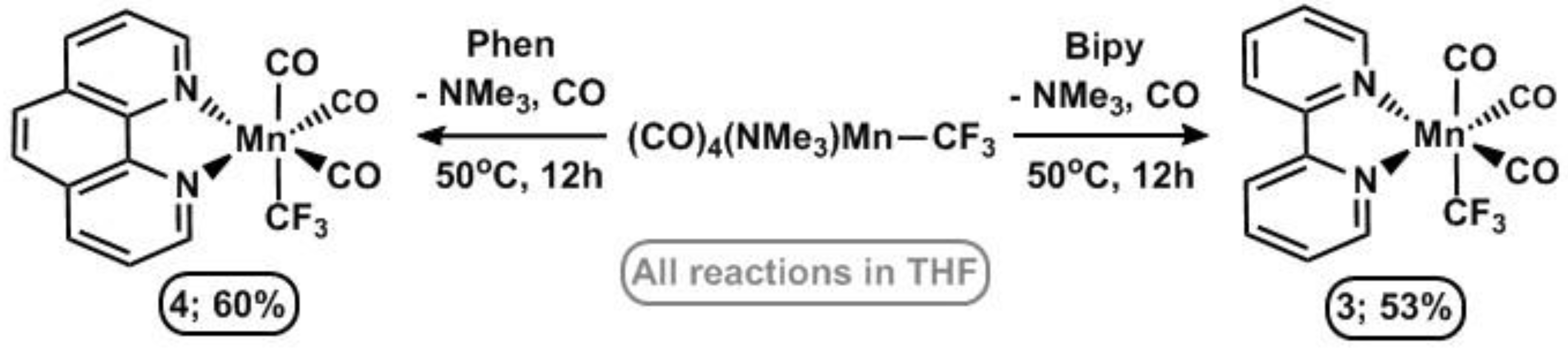 Inorganics 07 00003 sch004 Inorganics 07 00003 sch004