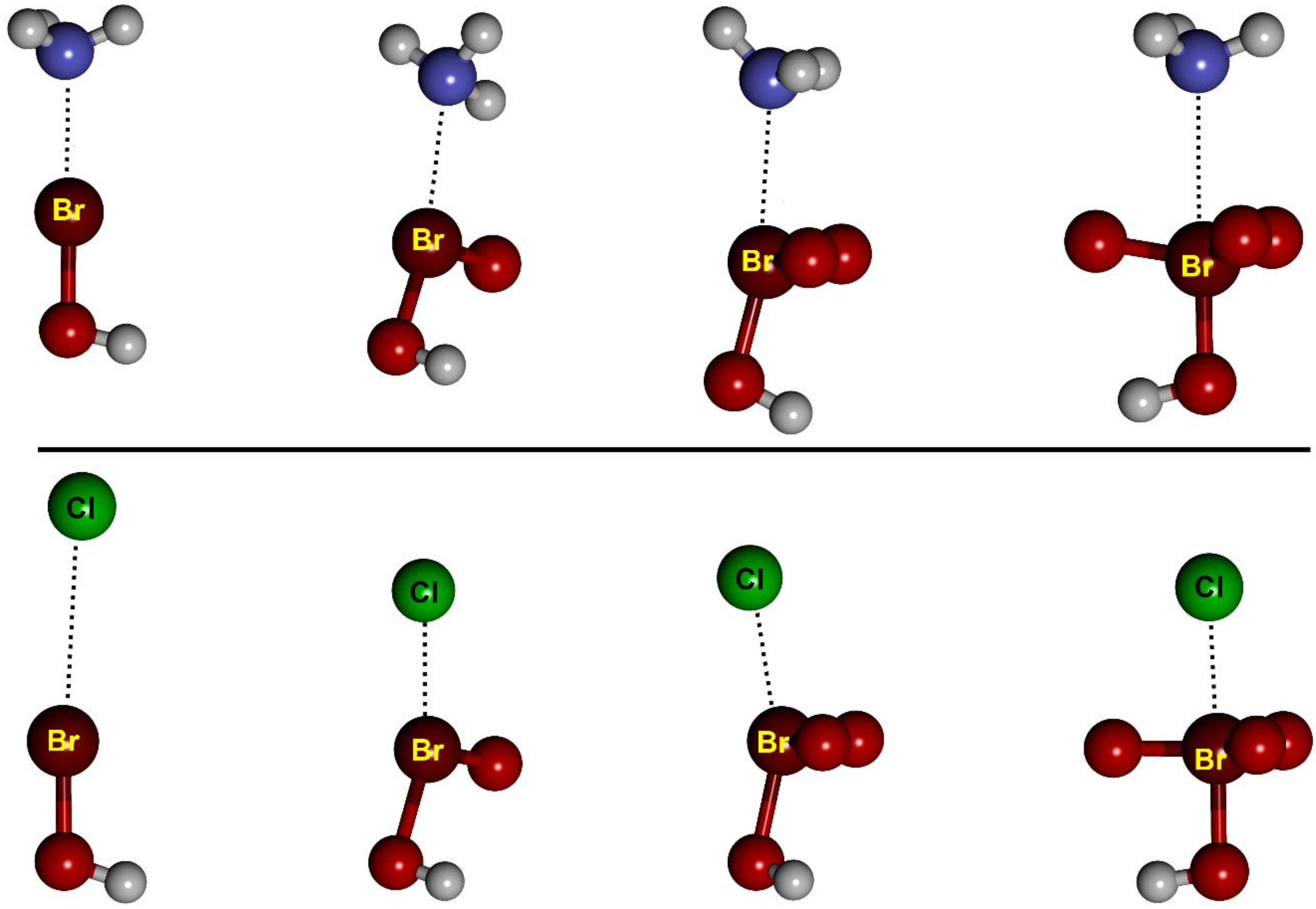Inorganics 07 00009 g003