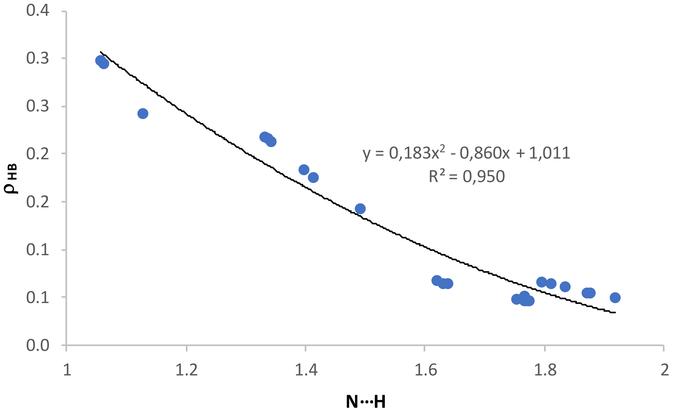 Inorganics 07 00009 g005a