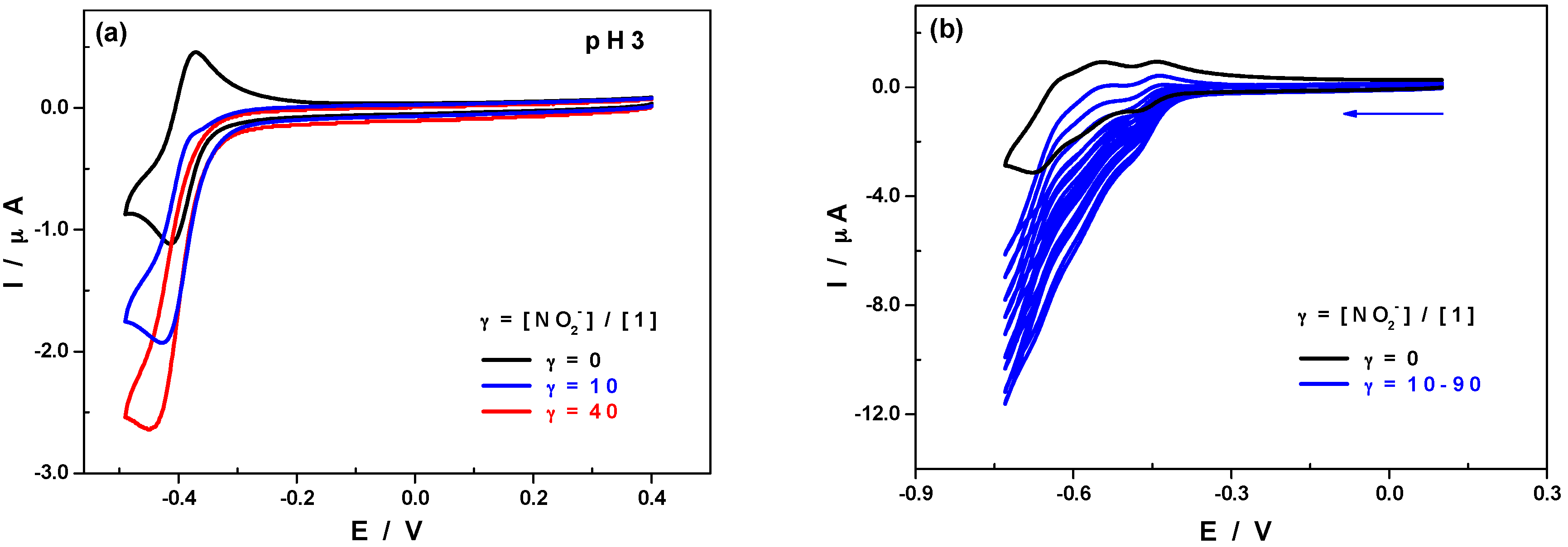 Inorganics 07 00015 g004 Inorganics 07 00015 g004